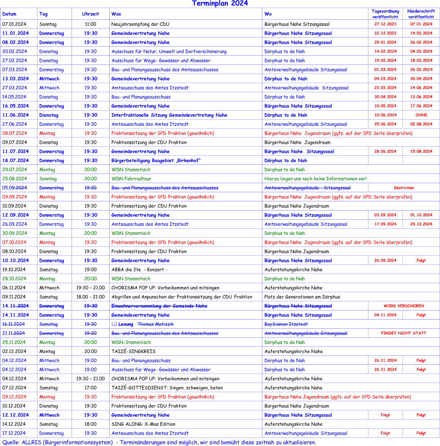 Terminplan 2024 Datum Tag Uhrzeit Was Wo Tagesordnung veröffentlicht Niederschrift veröffentlicht 07.01.2024 Sonntag 11:00 Neujahrsempfang der CDU  Bürgerhaus Nahe Sitzungssaal 27.12.2023 07.01.2024 11.01.2024 Donnerstag 19:30 Gemeindevertretung Nahe Bü rgerhaus Nahe Sitzungssaal 22.12.2023 14.02.2024 08.02.2024 Donnerstag 19:30 Gemeindevertretung Nahe Bürgerhaus Nahe Sitzungssaal 29.01.2024 26.02.2024 20.02.2024 Dienstag 19:30 Ausschuss für Natur, Umwelt und Dorfverschönerung Dörphus  to de Nah 14.02.20 24 04.03.2024 27.02.2024 Dienstag 19:30 Ausschuss für Wege -  Gewässer und Abwasser Dörphus  to de Nah 19.02.2024 18.03.2024 07.03.2024 Donnerstag 19:30 Bau -  und Planungsausschuss des Amtsausschusses Amtsverwaltungsgebäude Sitzungssaal 01.03.2024 26.03.202 4 13.03.2024 Mittwoch 19:30 Gemeindevertretung Nahe Dörphus  to de Nah 04.03.2024 30.04.2024 2 7 .03.2024 Mittwoch 19:30 Amtsausschuss des Amtes Itzstedt Amtsverwaltungsgebäude  Sitzungssaal 22.03.2024 14.06.2024 14.05.2024 Dienstag 19:30 Bau -  und Planungs ausschuss Dörphus to de Nah 30.04.2024 13.06.2024 16.05.2024 Donnerstag 19:30 Gemeindevertretung Nahe Bürgerhaus Nahe Sitzungssaal 10.05.2024 17.06.2024 11.06.2024 Dienstag 19:30 Interfraktionelle Sitzung Gemeindevertretung Nahe Dörphus to de Nah 10.06.2 024 OHNE 27.06.2024 Donnerstag 19:30 Amtsausschuss des Amtes Itzstedt Amtsverwaltungsgebäude Sitzungssaal 25.06.2024 02.08.2024 08 .07.2024 Montag 19:30 Fraktionssitzung der SPD  Fraktion (gewöhnlich) Bürgerhaus Nahe  Jugendraum (ggfs. auf der SPD Seite üb erprüfen) 09.07.2024 Dienstag 19:30 Fraktionssitzung der CDU  Fraktion Bürgerhaus Nahe  Jugendraum 11.07.2024 Donnerstag 19:30 Gemeindevertretung Nahe Bürgerhaus Nahe   Sitzungssaal 28.06.2024 15.08.2024 18.07.2024 Donnerstag 19:30 Bürgerbeteiligung Bauge biet „Birkenhof“ Dörphus to de Nah 29.07.2024 Montag 20:00 WDN  Stammtisch Dörphus  to de Nah 25.08.2024 Sonntag 20:00 WDN  Fahrradtour Hierzu liegen uns noch keine Informationen vor! 05.09.2024 Donnerstag 19:30 Bau -  und Planungsausschuss des Amtsausschu sses Amtsverwaltungsgebäude  -  Sitzungssaal Gestrichen 09.09.2024 Montag 19:30 Fraktionssitzung der SPD Fraktion (gewöhnlich) Bürgerhaus Nahe  Jugendraum (ggfs. auf der SPD  Seite überprüfen) 10.09.2024 Dienstag 19:30 Fraktionssitzung der  CDU  Fraktion Bürg erhaus Nahe  Jugendraum 1 2 .09.2024 Donnerstag 19:30 Gemeindevertretung Nahe Bürgerhaus Nahe  Sitzungssaal 03.09.2024 01.10.2024 26.09.2024 Donnerstag 19:30 Amtsausschuss des Amtes Itzstedt Amtsverwaltungsgebäude  Sitzungssaal 17.09.2024 29.10.2024 30.09.20 24 Montag 20:00 WDN Stammtisch Dörphus  to de Nah 07.10.2024 Montag 19:30 Fraktionssitzung der SPD  Fraktion (gewöhnlich) Bürgerhaus Nahe  Jugendraum (ggfs. auf der SPD  Seite überprüfen) 08.10.2024 Dienstag 19:30 Fraktionssitzung der CDU  Fraktion Bürgerhau s Nahe  Jugendraum 10.10.2024 Donnerstag 19:30 Gemeindevertretung Nahe Bürgerhaus Nahe  Sitzungssaal 26.09.2024 Folgt 19.10 .2024 Samstag 19: 0 0 ABBA die 2te   -  Konzert  - Auferstehungskirche Nahe 28.10.2024 Montag 20:00 WDN  Stammtisch Dörphus  to de Nah 06. 11 .2024 Mittwoch 19: 3 0 –  21.00 CHORISMA POP UP: Vorbeikommen und mitsingen Auferstehungskirche Nahe 09.11 .2024 Samstag 18. 00  -  21:00 Abgrillen und Anpunschen der Fraktionssitzung der CDU  Fraktion Platz der Generationen am Dörphus 14.11.2024 Donnerstag 19 :30 Einwohnerversammlung der Gemeinde Nahe Bürgerhaus Nahe Sitzungssaal WiIRD VERSCHOBEN 14 .1 1 .2024 Donnerstag 19:30 Gemeindevertretung Nahe Bürgerhaus Nahe  Sitzungssaal 04.11.2024 Folgt 16.11.2024 Samstag 19:30  Lesung  Thomas Matiszik BaySiamen Itzs tedt 21.11.2024 Donnerstag 19:30 Bau -  und Planungsausschuss des Amtsausschusses Amtsverwaltungsgebäude Sitzungssaal FINDET NICHT STATT 25.11.2024 Montag 20:00 WDN - Stammtisch Dörphus  to de Nah 02.12 .2024 Montag 20:00 TAIZÉ - SINGKREIS Auferstehungskirche N ahe 04.12 .2024 Mittwoch 19: 0 0 Bau -  und Planungsausschuss Dörphus to de Nah 26.11 .2024 Folgt 04.12 .2024 Mittwoch 19: 0 0 Ausschuss für Wege -  Gewässer und Abwasser Dörphus to de Nah 26.11 .2024 Folgt 04.12 .2024 Mittwoch 19: 3 0 –  21.00 CHORISMA POP UP: Vorbeik ommen und mitsingen Auferstehungskirche Nahe 07.12 .2024 Samstag 17:00 TAIZÉ - GOTTESDIENST: Singen, schweigen, beten Auferstehungskirche Nahe 09.12.2024 Montag 19:30 Fraktionssitzung der SPD  Fraktion (gewöhnlich) Bürger haus Nahe Jugendraum (ggfs. auf der S PD  Seite überprüfen) 10.12.2024 Dienstag 19:30 Fraktionssitzung der CDU  Fraktion Bürgerhaus Nahe  Jugendraum 1 2 .12.2024 Mittwoch 19:30 Gemeindevertretung Nahe Bürgerhaus Nahe  Sitzungssaal Folgt Folgt 14.12 .2024 Samstag 18:00 SING ALONG: X - Mas Edition Auf erstehungskirche Nahe 1 7 .12.2024 Donnerstag 19:30 Amtsausschuss des Amtes Itzstedt Amtsverwaltungsgebäude  Sitzungssaal Folgt Folgt Quelle: ALLRIS (Bürgerinformationssystem)  -  Terminänderungen sind möglich, wir sind bemüht diese zeitnah zu aktualisieren.